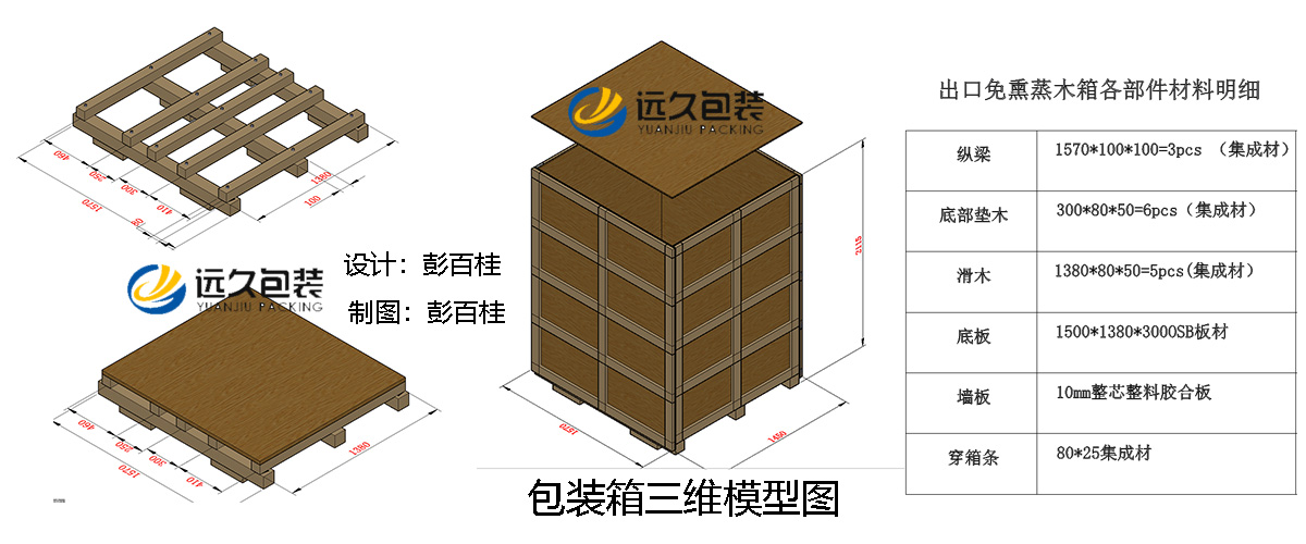 木箱包裝的設計需要考慮流通環境和經濟性